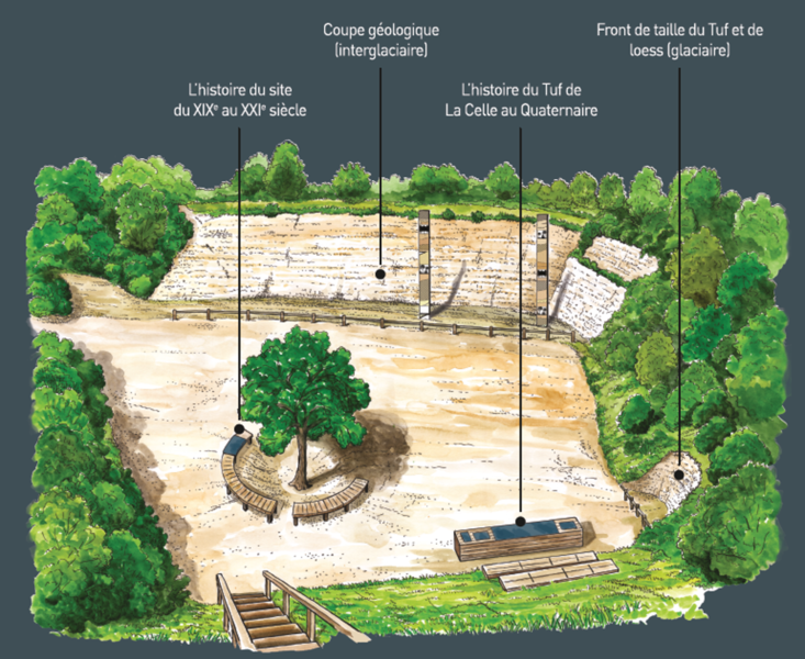 Espace naturel : Le Tuf de la Celle